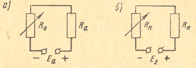 Рис.18. Эквивалентные схемы усилительных ступеней с электронной лампой (а) и транзистором (б)