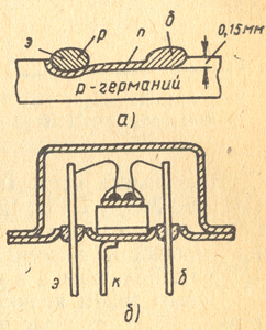 Рис.33. Принцип устройства диффузионного транзистора